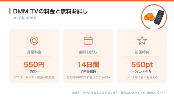 DMM TVの料金と無料お試し