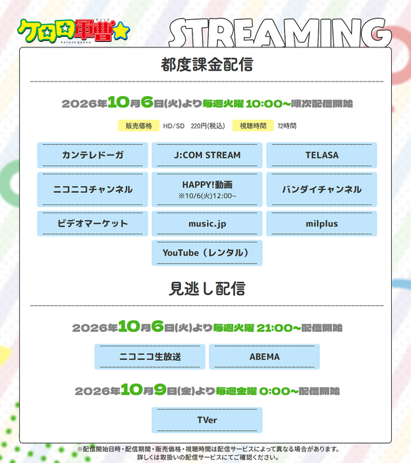 『ケロロ軍曹☆』