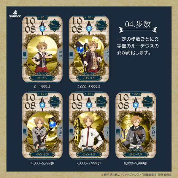 ルーデウス モデル