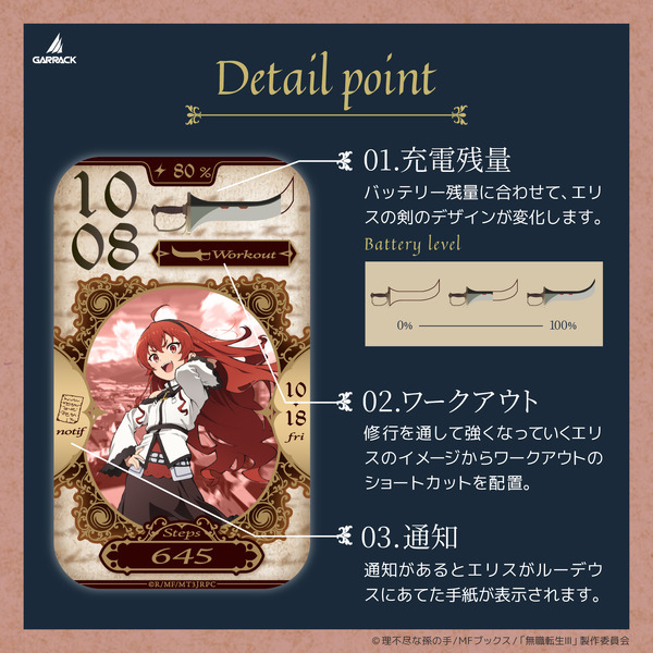 エリス モデル