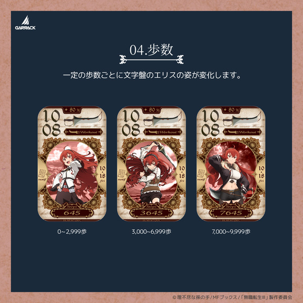 エリス モデル