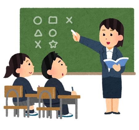 「“教師”キャラといえば？」