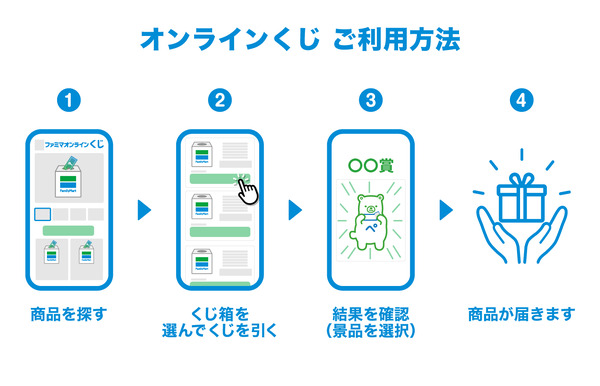ファミマオンラインくじ 利用方法