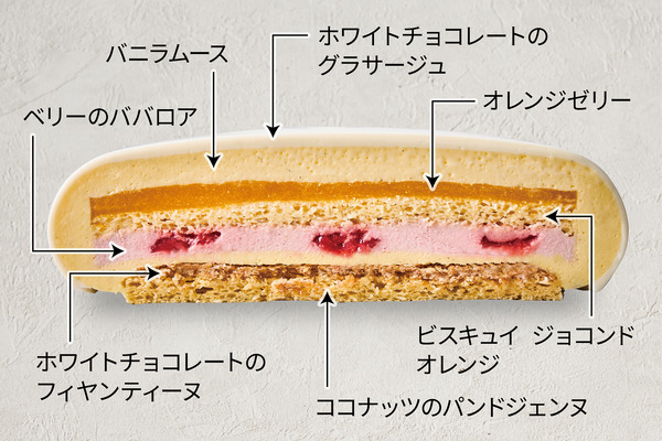 Suicaのペンギン クリスマスオーナメント
