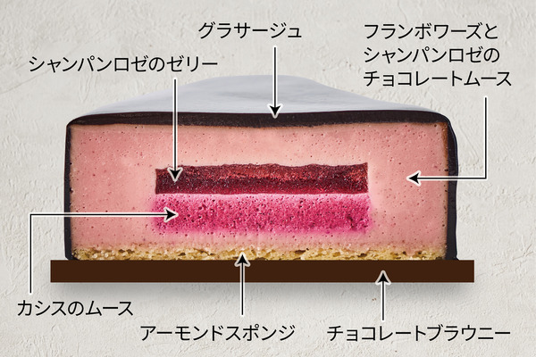 Suicaのペンギン プレミアム