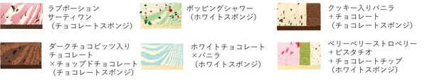 サンリオキャラクターズ クリスマス パレット６