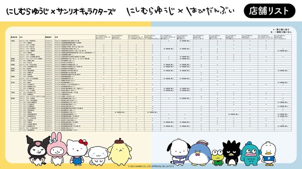 発売商品取り扱い店舗