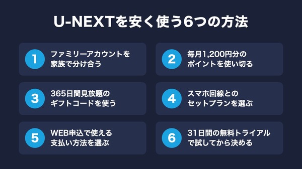 U-NEXTを安く使う6つの方法