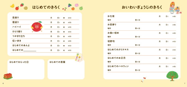 『パンどろぼうYour Birthday Book　せかいいち いとしい 20ねんのきろく』