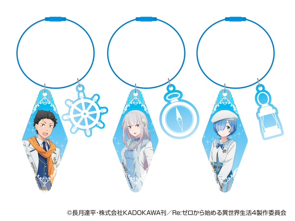 「Re:ゼロから始める異世界生活 × ラグーナテンボス」　変なホテル コラボルーム特典「ルーム鍵風キーホルダー」ランダム全3種