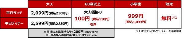 オリジナル「コルクコースター」がついてくる『ゴジラ-0.0』コラボコース