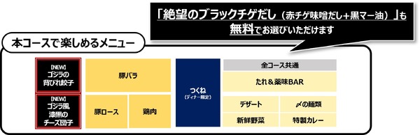 オリジナル「コルクコースター」がついてくる『ゴジラ-0.0』コラボコース