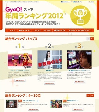 (c) 2012 GyaO Corporation. All Rights Reserved.