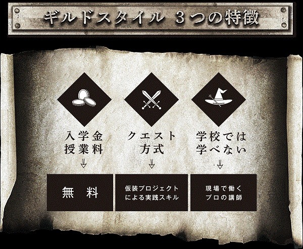 「VRプロフェッショナルアカデミー」