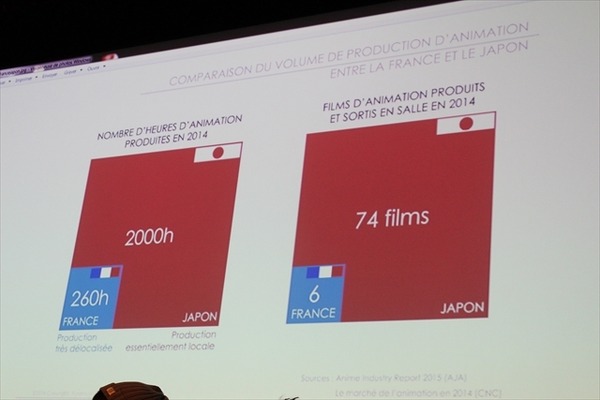 日本のアニメがフランス人クリエイターに与えた影響とは？アニメーターとバンド・デシネ作家がクロストーク