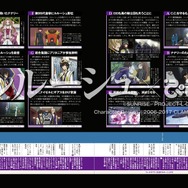 (C)SUNRISE／PROJECT L-GEASS Character Design (C)2006-2017 CLAMP・ST