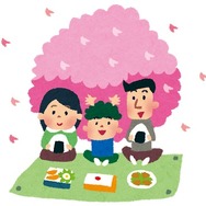 『名前に「さくら」が付く、一番好きなアニメキャラは？』