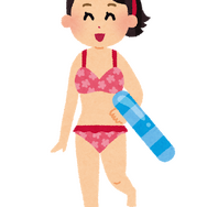 「ビキニに姿を見たいキャラといえば？」