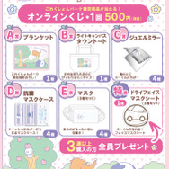 ミーくん、自分を買う？「ミイラの飼い方×これくしょんパーク」コラボくじを実際に引いてみた