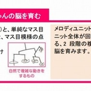 モビールの自然で複雑な動きが赤ちゃんの脳を育む