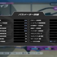 『神田川JET GIRLS』の真髄は背中にあり！？レースゲームならではの“後ろ姿コレクション”を紹介