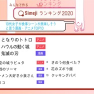 Simejiランキング「食事シーンが美味しそうな漫画・アニメ TOP10」