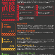 日本気象協会推進「トクする！防災」プロジェクト