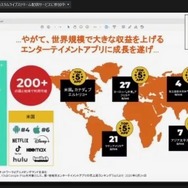 IMART2021のセッション「国境を越えてアニメーションを作る」の模様