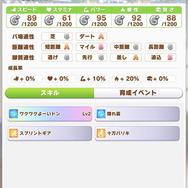 『ウマ娘』ハルウララの有馬記念優勝で「リアル温泉旅行券」をプレゼント！ドズル社による非公認オンラインイベント5月21日～23日開催