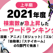 「ヤフオク!」2021年上半期に検索数が急上昇したキーワードランキング