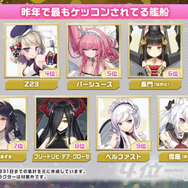 『アズールレーン』昨年で最もケッコンされている艦船は？ 3位ニュージャージー、2位綾波、1位は…