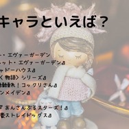 [“人形”キャラといえば？]TOP５