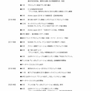「アニメNEXT＿100」（C）2017『アニメNEXT_100』