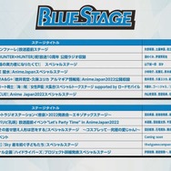 （C）AnimeJapan 2022 All Rights Reserved.