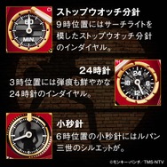 ルパン三世×セイコー オフィシャルウオッチ（C）モンキー・パンチ／TMS・NTV