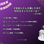 [子安武人さんが演じた中で一番好きなキャラクターは？ 2024年版]ランキング1位～5位