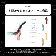 NieR:Automata Ver1.1a ICONIQUE SHOES OBJET PUMPS　- ニーア オートマタ Ver1.1a アイコニック シューズオブジェ パンプス -