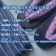 [浴衣が似合うキャラといえば？ 男性キャラクター編 2024年版]ランキング1位～5位を見る