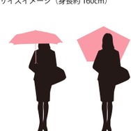 『ムーミン』小川（Ogawa）日傘 折りたたみ傘