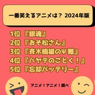 [一番笑えるアニメは？ 2024年版]ランキング1位～5位