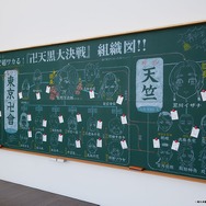 東リベの世界観を再現した体験展示
