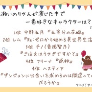 [水瀬いのりさんが演じた中で一番好きなキャラクターは？ 2024年版]ランキング1位～5位