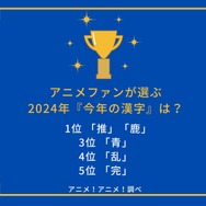 [アニメファンが選ぶ2024年『今年の漢字』は？]ランキング1位～5位