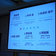 「コンテンツ制作における日本と中国の違い、日本の制作会社が中国に展開する方法」