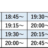 「『僕のヒーローアカデミア』×東京スカイツリー」特別映像の上映 スケジュール