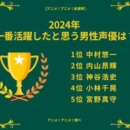 [2024年 一番活躍したと思う男性声優 最終結果]ランキング1位～5位