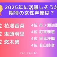 [2025年に活躍しそうな期待の女性声優は？]ランキング1位～5位