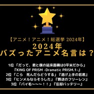 2024年バズったアニメ名言は？