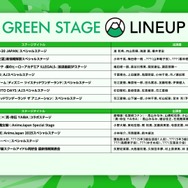 「AnimeJapan 2025」GREENステージラインナップ