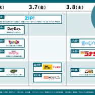 『日テレ系アニメFES』タイムテーブル